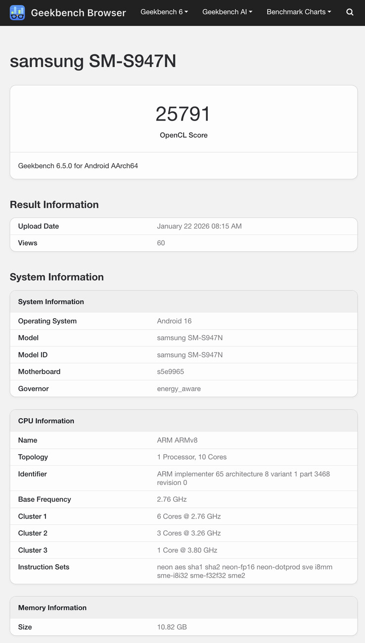 (Fonte da imagem: Geekbench)