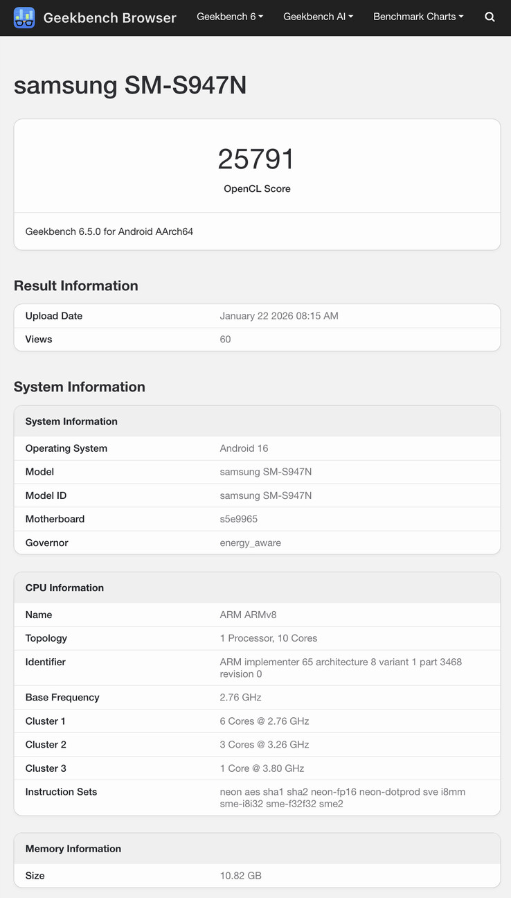(Fonte da imagem: Geekbench)