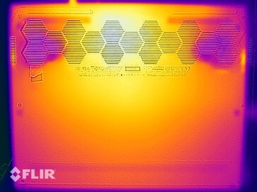 Teste de estresse das temperaturas de superfície (fundo)