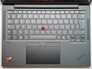 Dispositivos de entrada