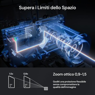 Três lasers devem proporcionar uma reprodução de cores decente (Fonte da imagem: Valerion)