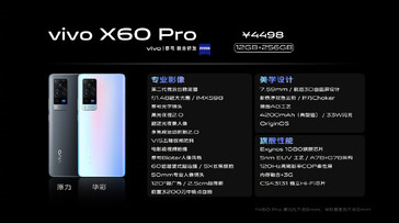 As especificações da nova série X60. (Fonte: Vivo)