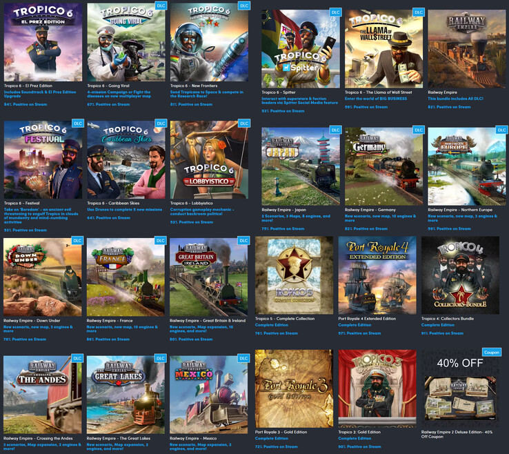Todos os itens incluídos no pacote (Fonte da imagem: Humble Bundle)