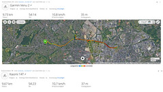 Teste de GPS: resumo
