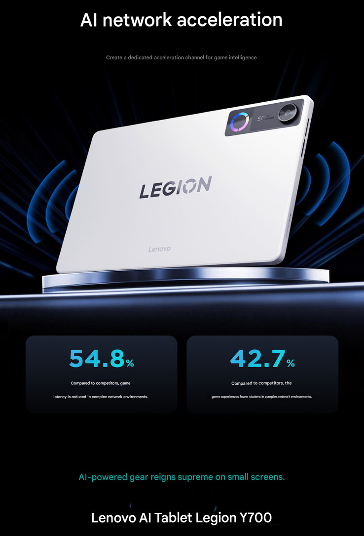 O teaser da aceleração da rede de IA