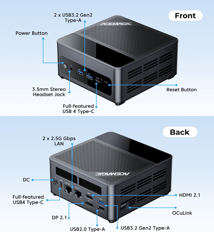 Portas do mini PC F5A (Fonte da imagem: Acemagic)