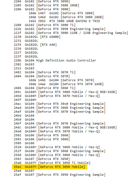 O GeForce RTX 3050 é mostrado com uma GPU GA107M no PCI ID Repository. (Fonte de imagem: PCI IDs - Sourceforge)