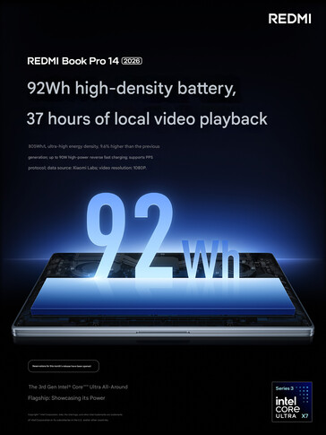 2026 Redmi Book Pro 14 detalhes da bateria (tradução automática)