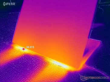 Escapamento traseiro duplo