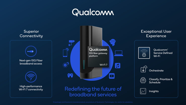 A Qualcomm lança algo para os equipamentos de consumo do futuro. (Fonte: Qualcomm)
