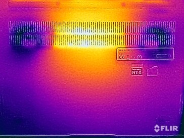 Temperaturas de superfície na parte inferior (teste de estresse)