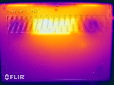 Temperaturas da superfície - teste de estresse (fundo)