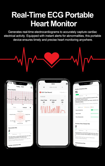 (Fonte da imagem: Rogbid)