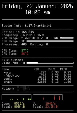 O Conky exibe as informações do sistema que o senhor desejar e é altamente personalizável (se o senhor tiver o conhecimento técnico). (Fonte da imagem: Sam Medley - Notebookcheck)