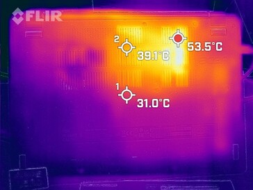 Dissipação de calor no fundo (sob carga)