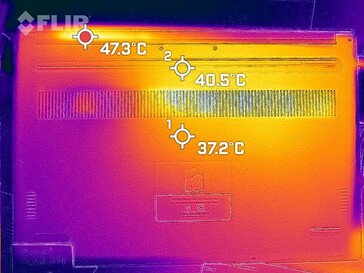 Desenvolvimento de calor - fundo (carga)