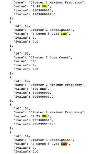 (Fonte de imagem: Geekbench via Mysmartprice)
