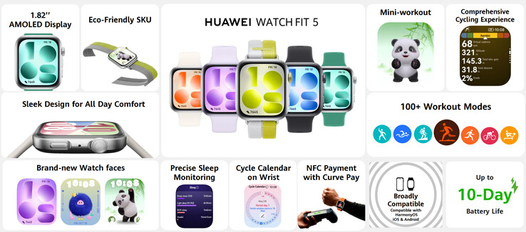 Principais destaques do Watch Fit 5