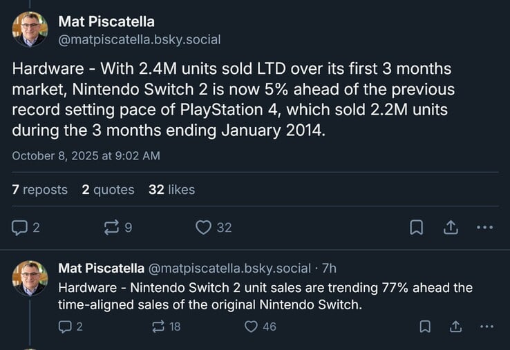 Vendas do Circana Switch 2 durante seus primeiros três meses (Fonte da imagem: captura de tela, conta Mat Piscatella Bluesky)