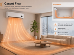 O GentleAir se adapta às preferências do usuário e ajusta as configurações em tempo real.