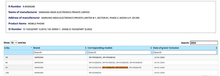 ...e na Índia, junto com o A55. (Fonte: Samsung UAE, BIS via MySmartPrice)