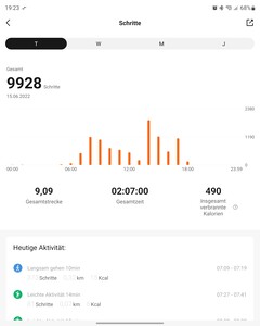 Teste Xiaomi Mi Smart Band 7