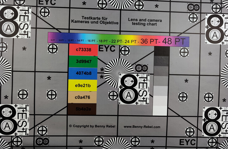 Test chart - perfect lighting