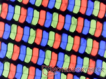 Matriz de subpixels Sharp RGB