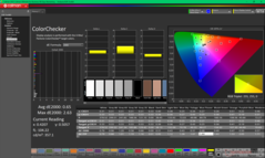 ColorChecker após a calibração