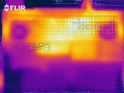 Fundo de desenvolvimento de calor (carga)