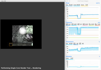 Cinebench R15 Simples