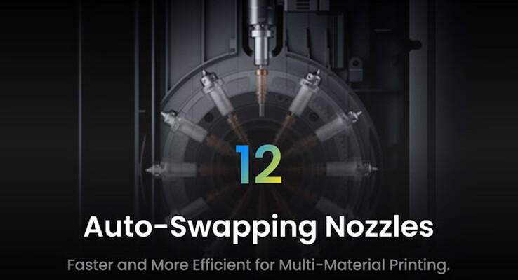 As impressões multicoloridas devem ser mais fáceis graças aos bicos de troca automática (Fonte da imagem: AtomForm)