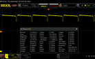 Brilho PWM 10/0: 60 Hz