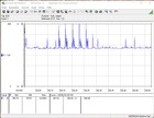 Consumo de energia (FurMark + Prime95)