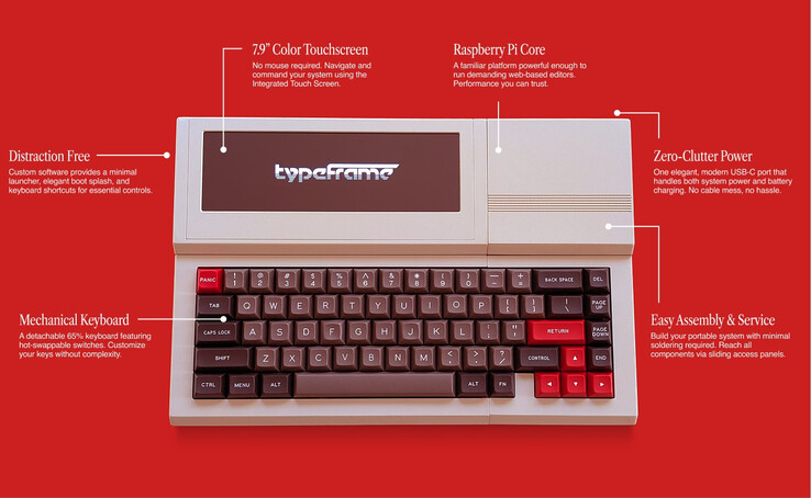 (Fonte da imagem: Typeframe)