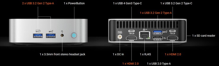 As conexões externas do Geekom A7 (Fonte: Geekom)