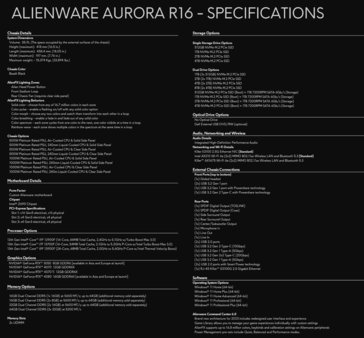 Especificações do Alienware Autora R16 (imagem via Dell)