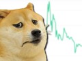 O Dogecoin teve um aumento de mais de 20.000% em um ano, mas ultimamente tem se chocado muito. (Fonte de imagem: CoinMarketCap/Imgflip - editado)