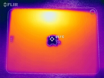 Voltar ao mapa de calor