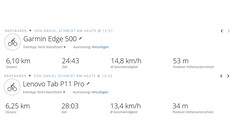 Teste de GPS: Visão geral