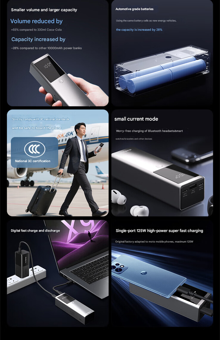 Principais destaques do power bank (Fonte da imagem: Lenovo - tradução automática)