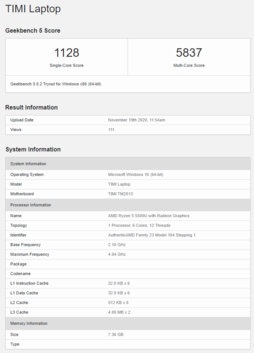 (Fonte de imagem: Geekbench)