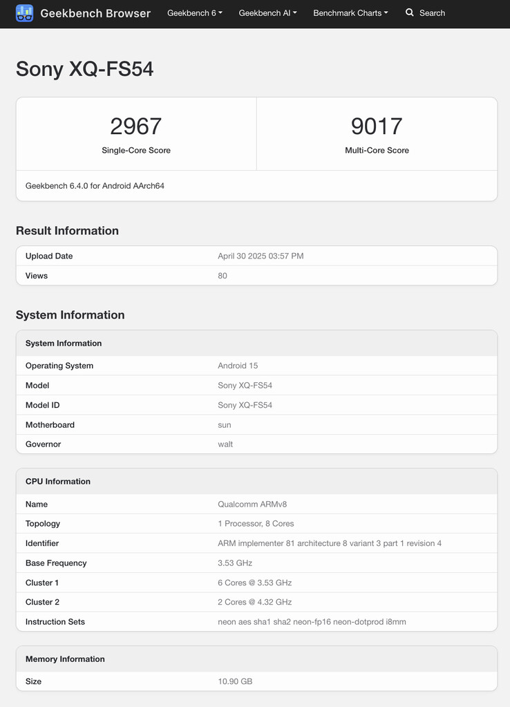 (Fonte da imagem: Geekbench)