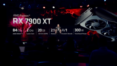 Radeon RX 7900 XT tem um MSRP de US$899. (Fonte: AMD)