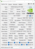 GPU-Z GTX 1650 móvel (dGPU)