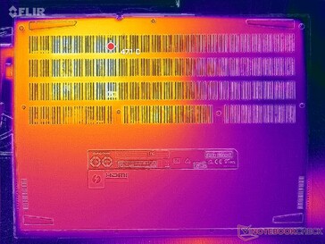 Estresse Prime95+FurMark (capa D)