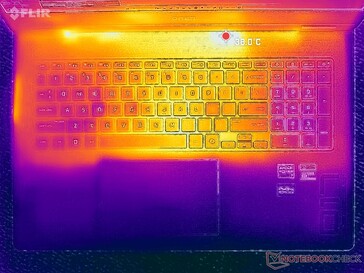 Estresse de Prime95+FurMark (capa C)