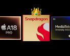 Apple O A18 Pro reina supremo em desempenho de núcleo único. (Fonte da imagem: Apple)