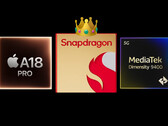 Apple O A18 Pro reina supremo em desempenho de núcleo único. (Fonte da imagem: Apple)