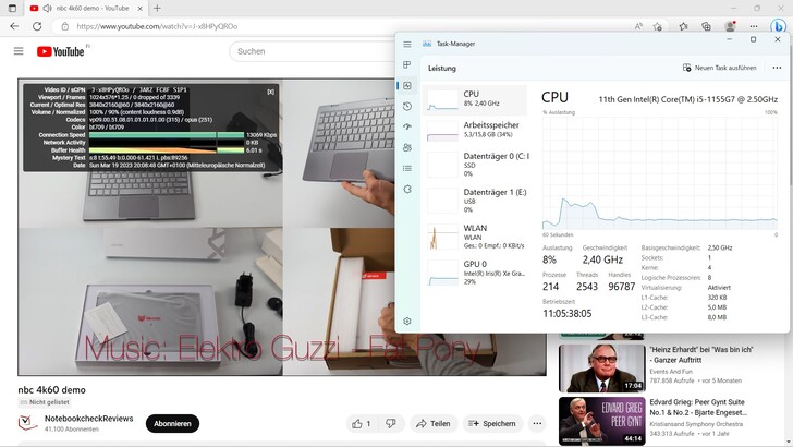 reprodução 4K no YouTube: Baixa utilização de CPU e iGPU de 8 % e 29 %, sem queda de quadros.